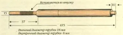 Волынка - старинный славянский инструмент
