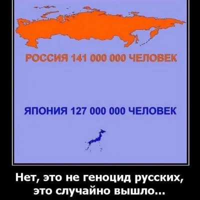 Россия: рекорды и антирекорды