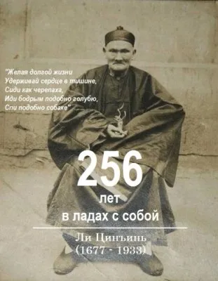 Долгожитель Ли Цынъинъ умер в 256 лет