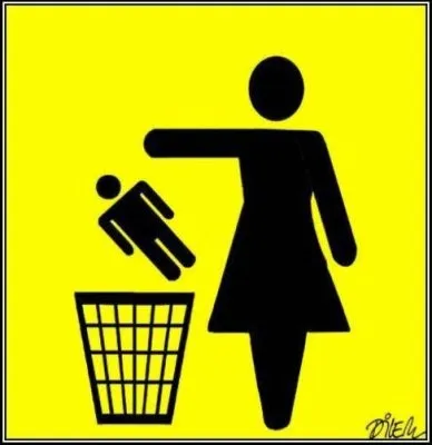 Анатомия феминизма