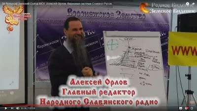 2й Вольный Земский Съезд МСУ. Алексей Орлов. Варновая система Славяно-Русов.