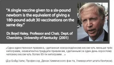 Врачи или дураки? Философский момент истины