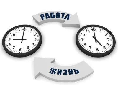 Кто придумал 40-часовую рабочую неделю?