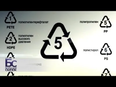 Экотехнологии. Большой скачок