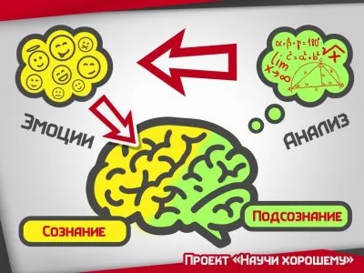 Юмор - идеологическое оружие