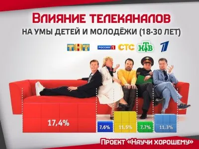 Юмор - идеологическое оружие