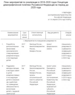 Росстат не лжет: богатые богатеют, бедные беднеют