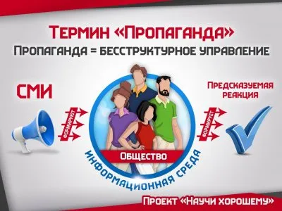 Пропаганда как безструктурное управление