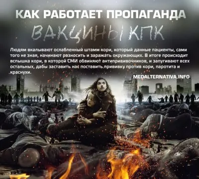 Механизм пропаганды комбинированной вакцины против кори