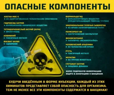 Механизм пропаганды комбинированной вакцины против кори