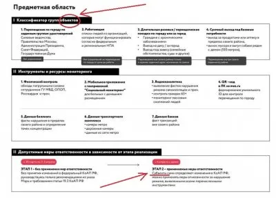 Коронавирусный концлагерь: Москвичей отдадут во власть искусственного интеллекта?