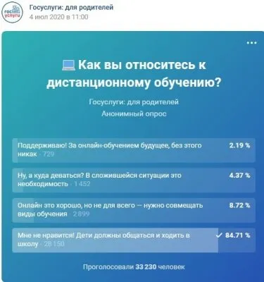 Цифровизаторы идут ва-банк, на народ плевать