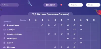 ГДЗ