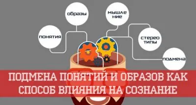 Манипуляция сознанием через подмены смыслов и образов