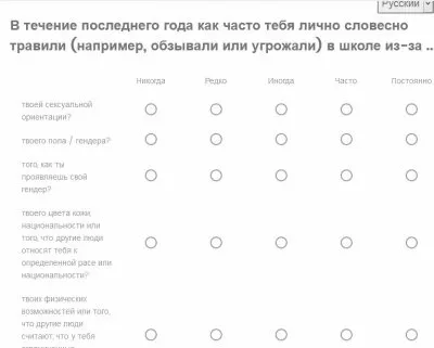 ЛГБТ атакует школы и сознание детей