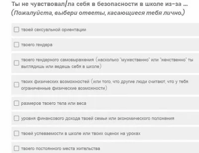 ЛГБТ атакует школы и сознание детей