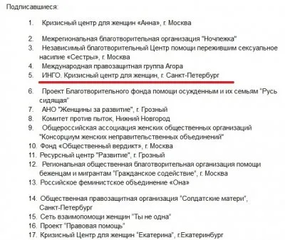 Трансгуманисты и ЛГБТ - что общего?