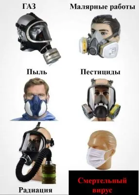 Ещё раз о намордниках. Репост. Важно!