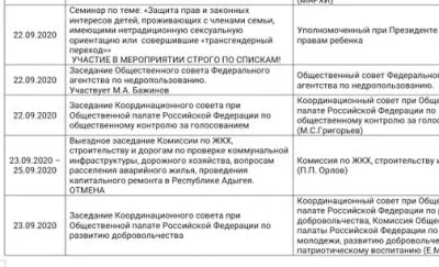 Россия - источник суррогатных матерей и ЭКО для ЛГБТ?