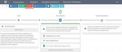 Мишустин запускает проект страшнее дистанта - ЦОС