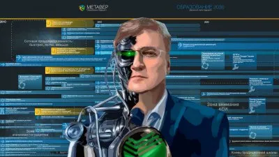 Мягкий путь разрушения российской школы от Грефа