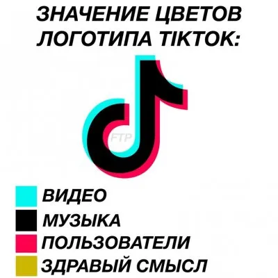 TikTok - технология управления сознанием молодежи