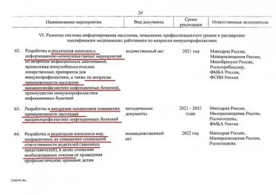 Плохих родителей штрафовать, детей вакцинировать