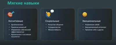 Греф ставит на трансформеров