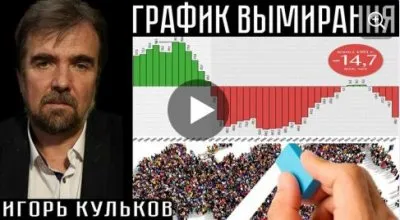 График вымирания